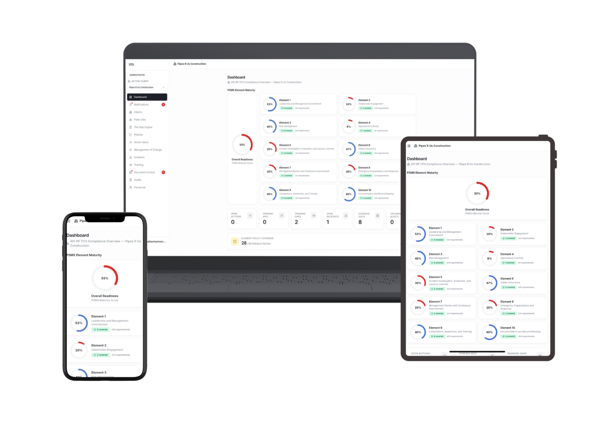 Shift7 1173 Executive Visibility Dashboard Interface