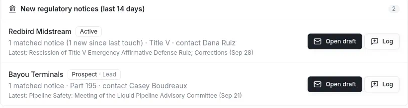 Monday contact list